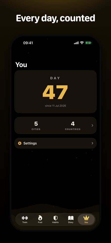 The day counter
